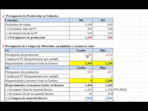 Elegancia y Frescura en Manteles de Algodón