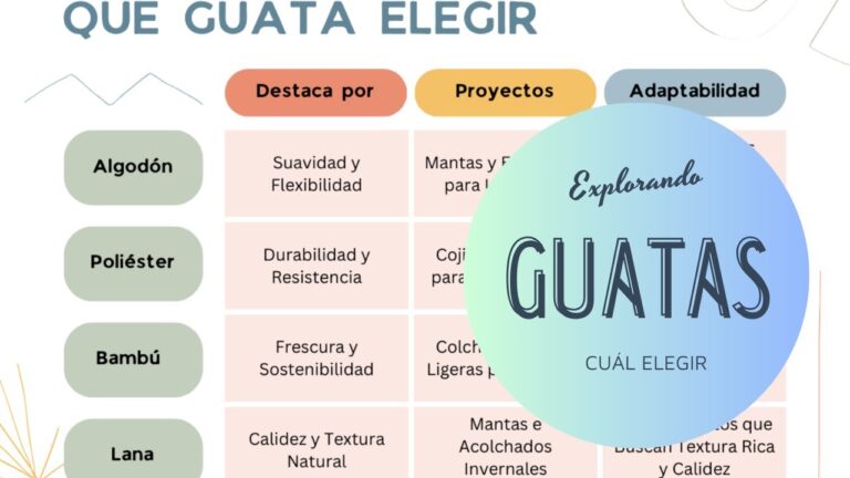 Variedad de Telas de Poliéster para Patchwork